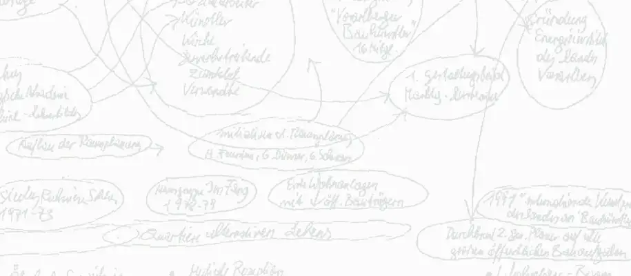 Konstruktive Provokation